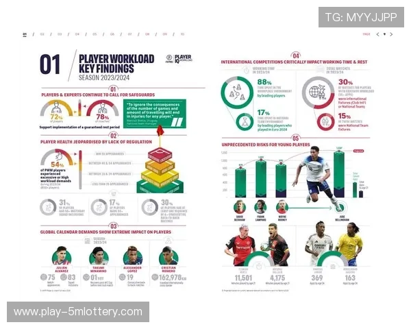 欧冠赞助商阵营扩容，赛事商业价值创新高