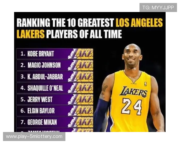 湖人正式签下G联盟超新星科比-布夫金,两年底薪合同含球队选项 湖人正式签下G联盟超新星科比-布夫金,两年底薪合同含球队选项