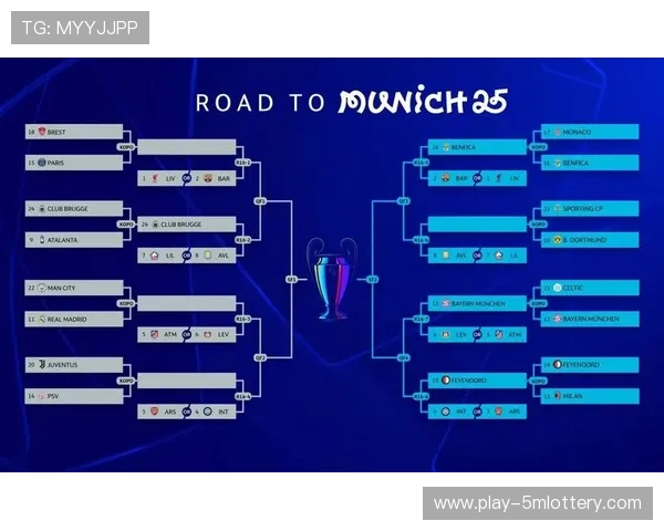 欧足联公布欧冠淘汰赛阶段裁判安排，引入新技术辅助判罚